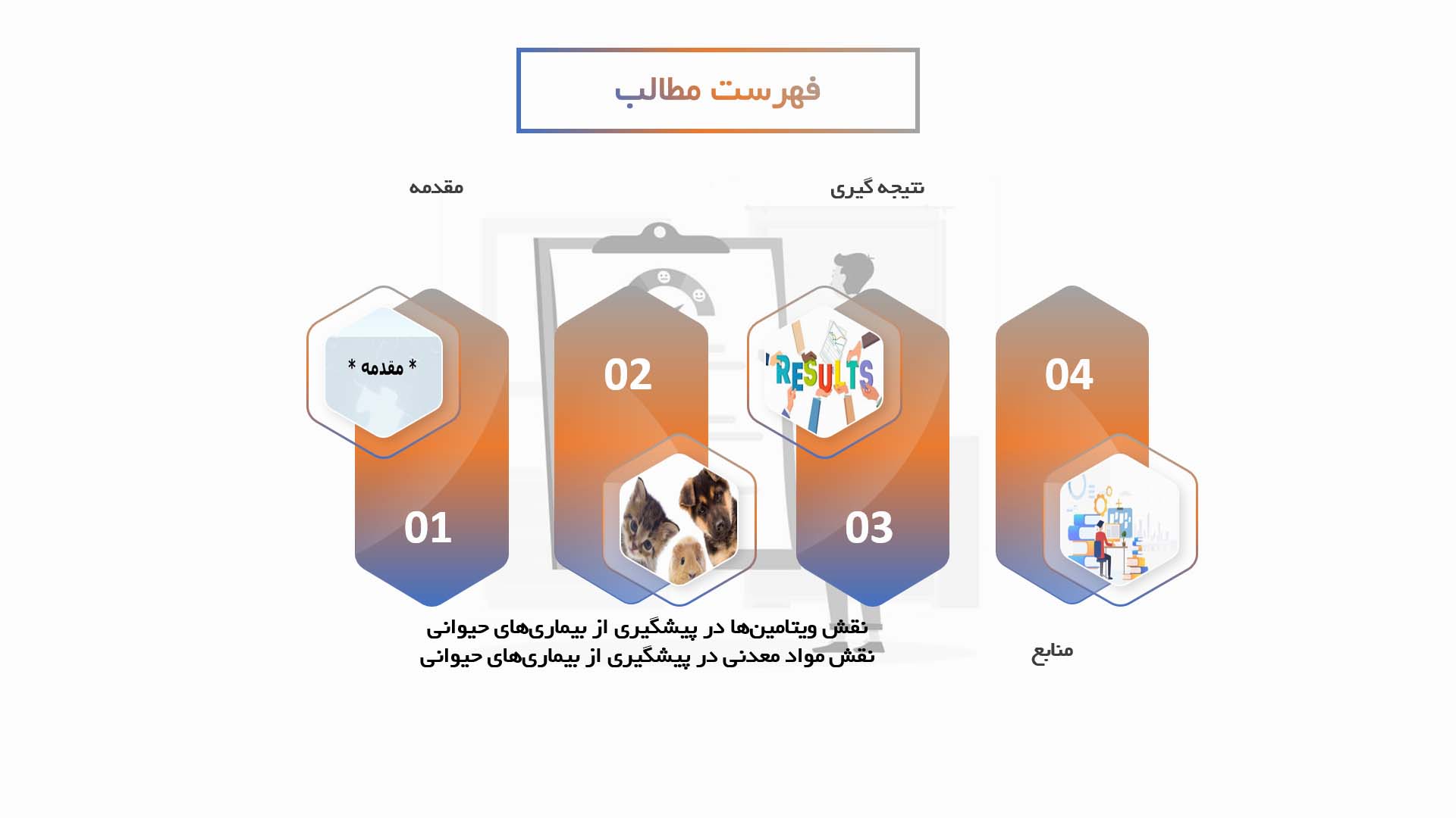 پاورپوینت در مورد نقش ویتامین‌ها و مواد معدنی در پیشگیری از بیماری‌های حیوانی